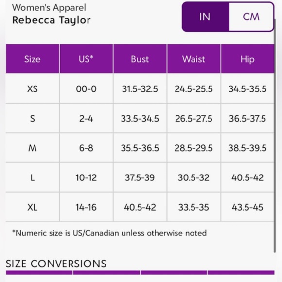 REBECCA TAYLOR (NWOT) Size: XS Horizontal Striped A-Line, Puff Sleeve Shirt - Picture 9 of 9